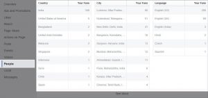 Facebook Insights Guide Set To Drive Conversions_02